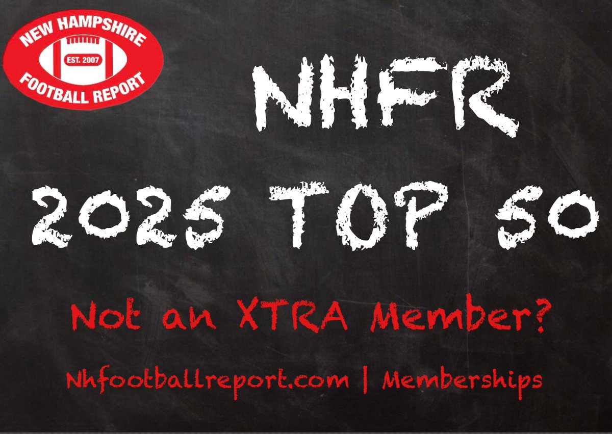 Roger Brown (@603sportsmedia) on Twitter photo 🏈NHFR TOP 50 Released (XTRA) – New Hampshire Football Report nhfootballreport.com/2025/08/10/nhf…
<a href="/MMHSCrusadersFB/">Manchester Memorial Crusaders Football</a> <a href="/SAgramonte11/">Serafin Agramonte</a> <a href="/BGCardsFootball/">Bishop Guertin Football</a> <a href="/mikebrearley32/">Mike Brearley</a> <a href="/PA_Ath/">Pinkerton Academy Athletics</a> <a href="/LondonderryFB/">Londonderry Lancers Football</a> <a href="/WestNHfootball/">Manchester West Blue Knights Football</a> <a href="/MichaelFiengo/">Michael Fiengo</a> <a href="/ChaseFlagg89886/">Chase Flagg</a> <a href="/CFlaherty71/">Connor Flaherty</a> <a href="/CHSQBClub/">CHS Quarterback Club</a> <a href="/CoachPreston13/">John Preston</a> <a href="/brodyhelton21/">Brody Helton</a> 🏈NHFR TOP 50 Released (XTRA) – New Hampshire Football Report nhfootballreport.com/2025/08/10/nhf…
<a href="/MMHSCrusadersFB/">Manchester Memorial Crusaders Football</a> <a href="/SAgramonte11/">Serafin Agramonte</a> <a href="/BGCardsFootball/">Bishop Guertin Football</a> <a href="/mikebrearley32/">Mike Brearley</a> <a href="/PA_Ath/">Pinkerton Academy Athletics</a> <a href="/LondonderryFB/">Londonderry Lancers Football</a> <a href="/WestNHfootball/">Manchester West Blue Knights Football</a> <a href="/MichaelFiengo/">Michael Fiengo</a> <a href="/ChaseFlagg89886/">Chase Flagg</a> <a href="/CFlaherty71/">Connor Flaherty</a> <a href="/CHSQBClub/">CHS Quarterback Club</a> <a href="/CoachPreston13/">John Preston</a> <a href="/brodyhelton21/">Brody Helton</a>