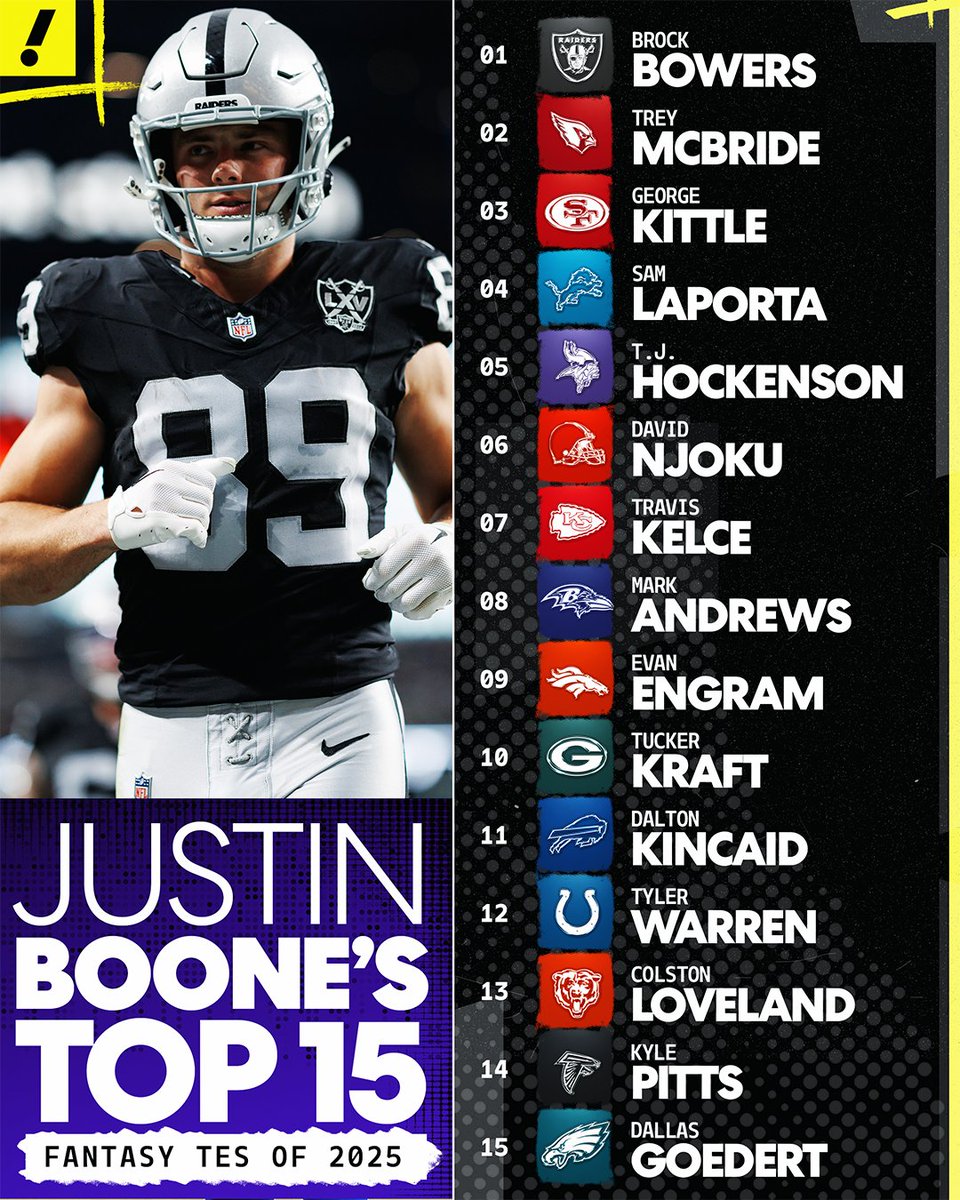 Yahoo Fantasy Sports tweet media