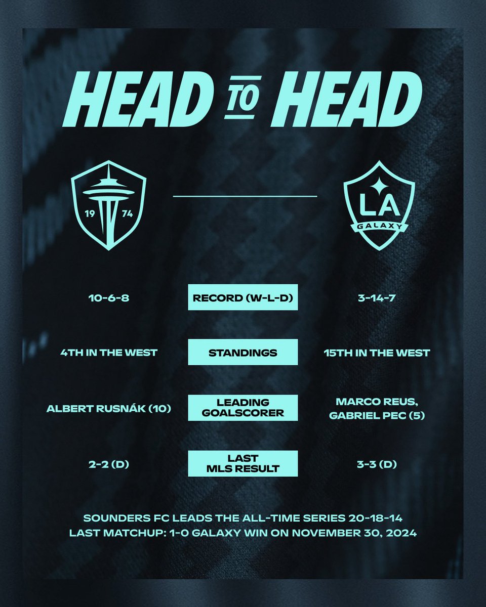 Seattle Sounders FC tweet media