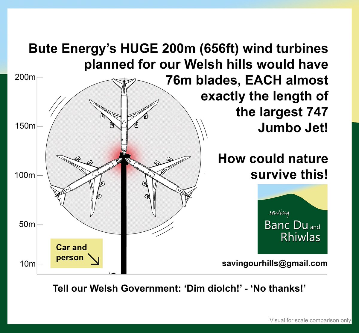 SandyCraigArt's tweet photo. Welsh law, legal duty to 'maintain and enhance biodiversity' (Env Act 2016). How can building roads and 200m high wind turbines next to endangered bird habitats fulfil this duty? We must challenge Bute Energy's claim to 'enhance biodiversity' in its upland wind farms #ButeEnergy https://t.co/IplE28Envf