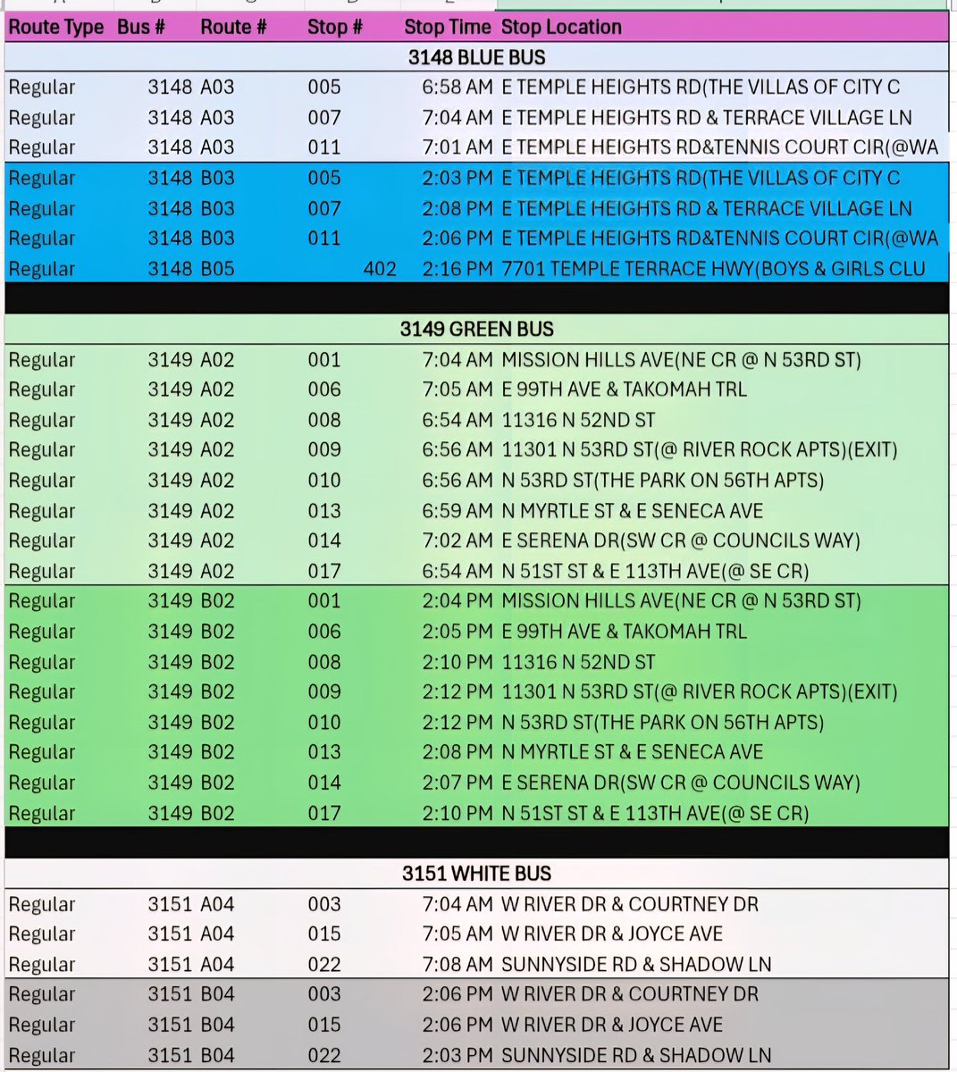 TempleTerraceElem tweet media