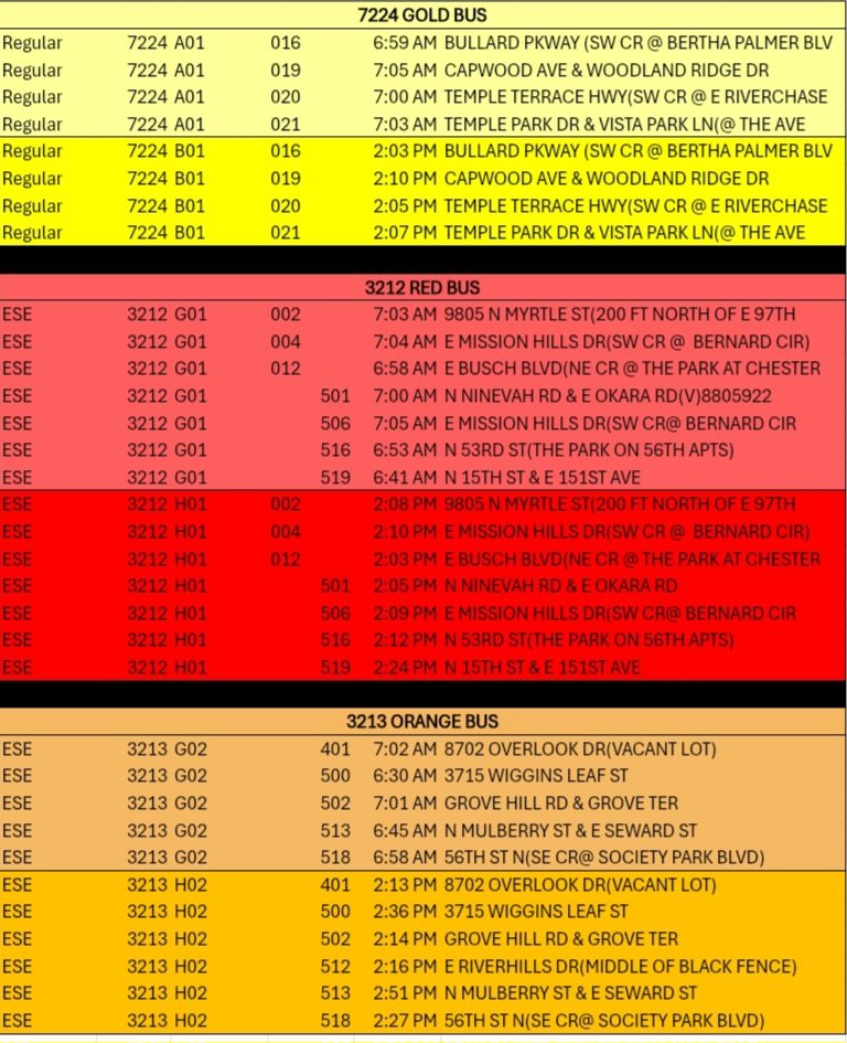 TempleTerraceElem tweet media