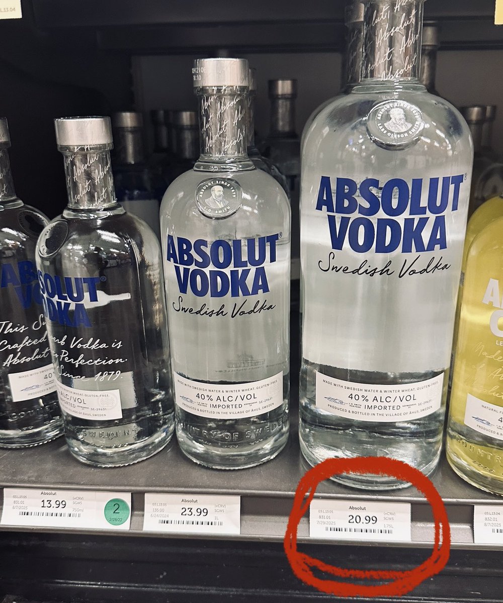 Finally, inflation working in our favor!