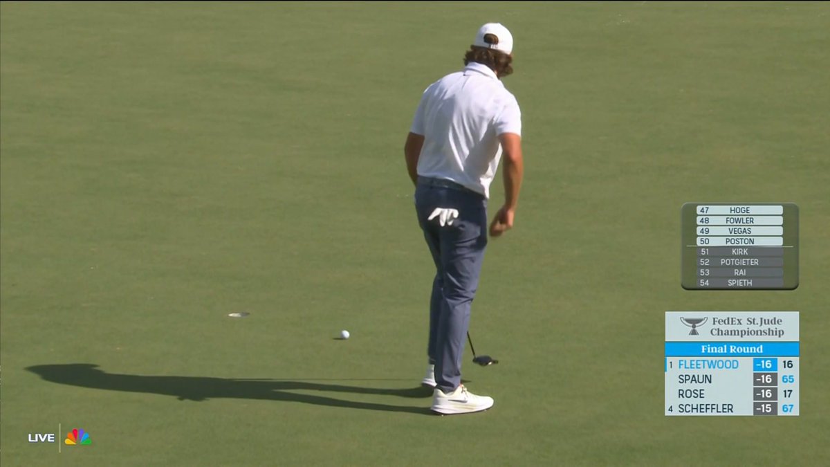 Oh no Tommy. 😭

Needs a birdie on the last.