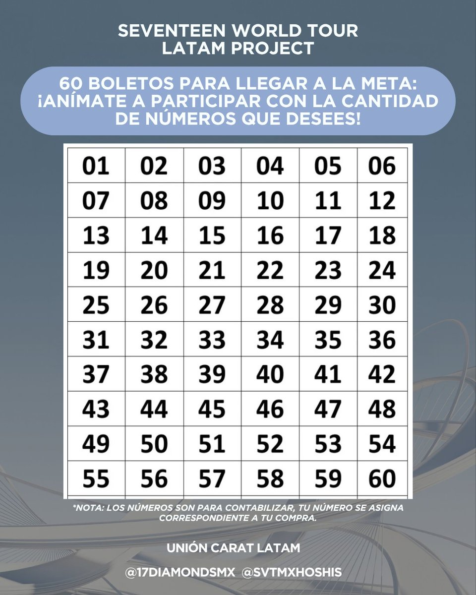 17DiamondsMx's tweet photo. CARAT UNIÓN LATAM tiene un nuevo e increíble proyecto en marcha, ¿te nos unes para hacerlo realidad? 👀

🎁 ¡Participa en nuestra rifa y gánate uno de estos fascinants premios!

💸 Precio por número: $50 MXN
🗒️ Formulario: https://t.co/sX6x46ocB7

Continúa ⤵️ https://t.co/7yiM4psgL2