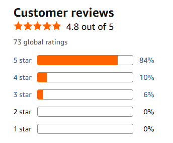 Slope of Hope (@slopeofhope) on Twitter photo The people have spoken! My novel doesn't suck! amazon.com/Solid-State-Ti… The people have spoken! My novel doesn't suck! amazon.com/Solid-State-Ti…