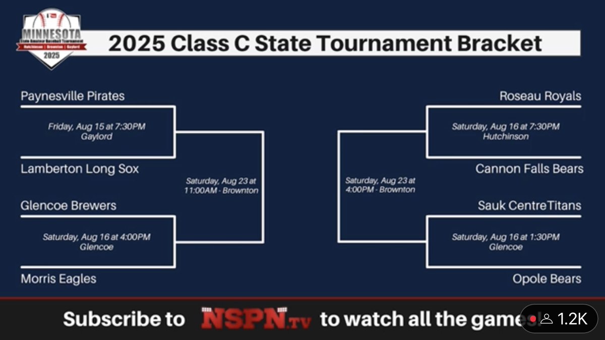 Land O’Ducks League tweet media