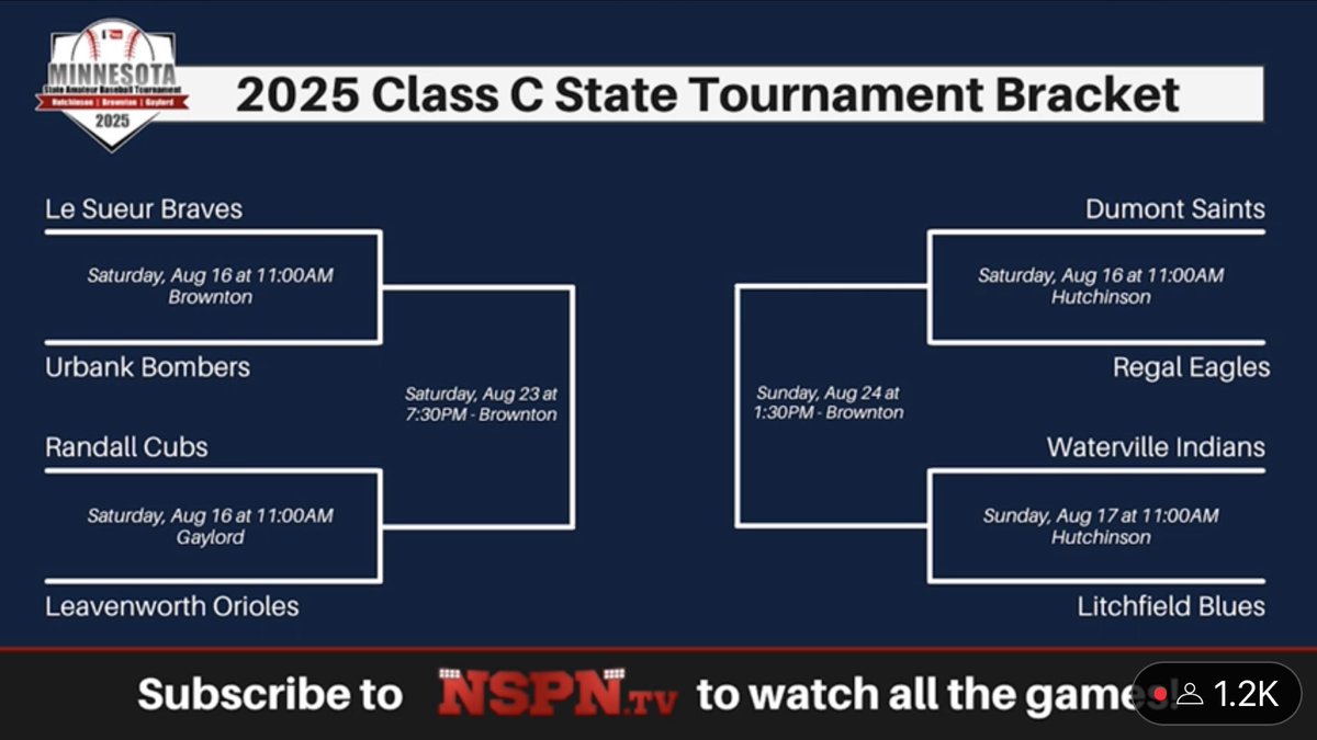 Land O’Ducks League tweet media