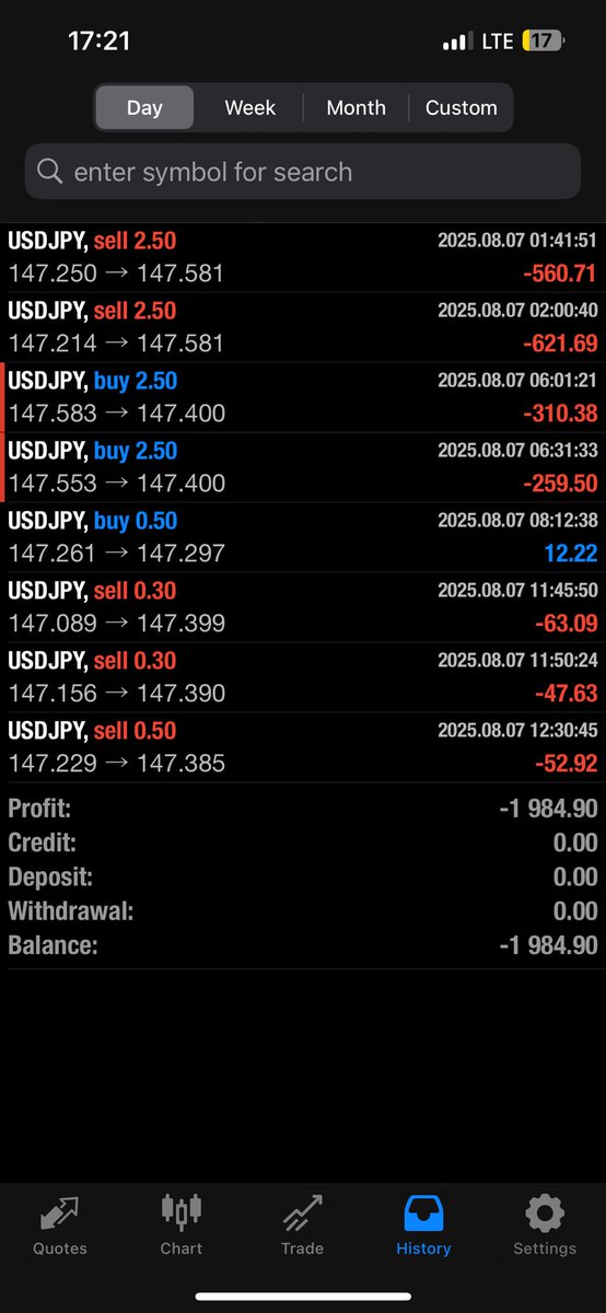 realpirex's tweet photo. This is the part about trading they hide from you telling you it’ll be a get rich quick route just so you can pay mentorship fees 

Three months to a few years later when your not still consistent you’ll understand better

#fipsarl https://t.co/xGxWo0wMCK