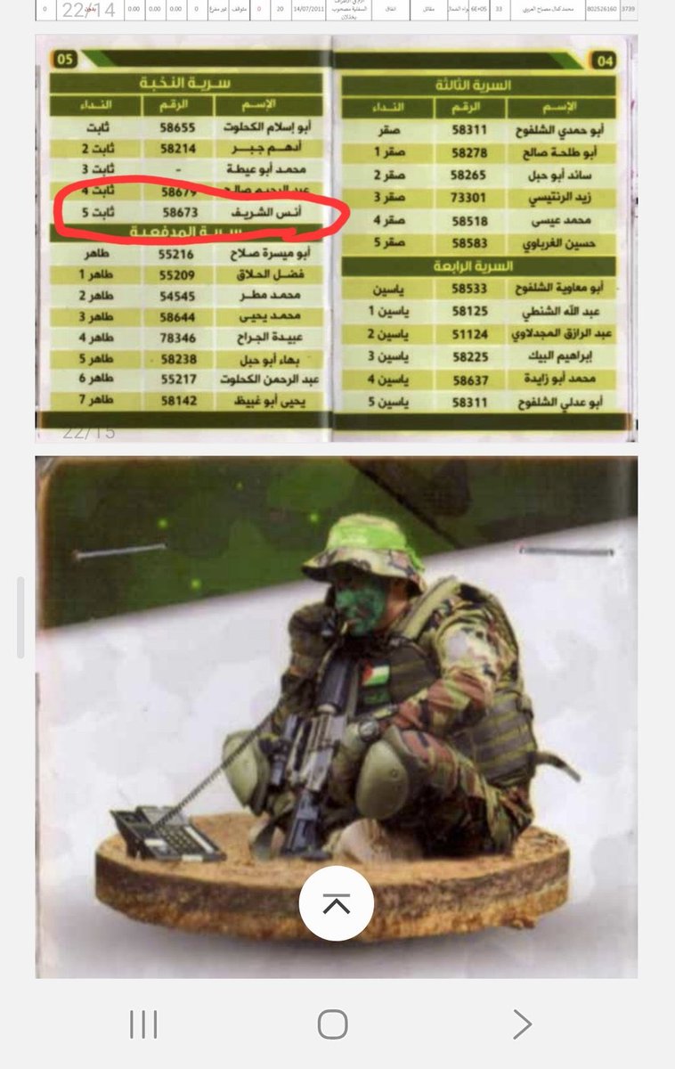 just_whatever's tweet photo. Anas Al Sharif was recruited by Hamas on December 3, 2013, and served as the commander of a rocket launch squad in the northern sector. His personal number: 305342

On April 7, 2017, Al Sharif was injured in his left eye and ear during a Hamas training session - he remained in the organization with a salary of 200 dollars per month. In another document seized in Gaza by the IDF, Al Sharif's name appears in the phone directory of the Nukhba battalion in eastern Jabalia

via @ItayBlumental