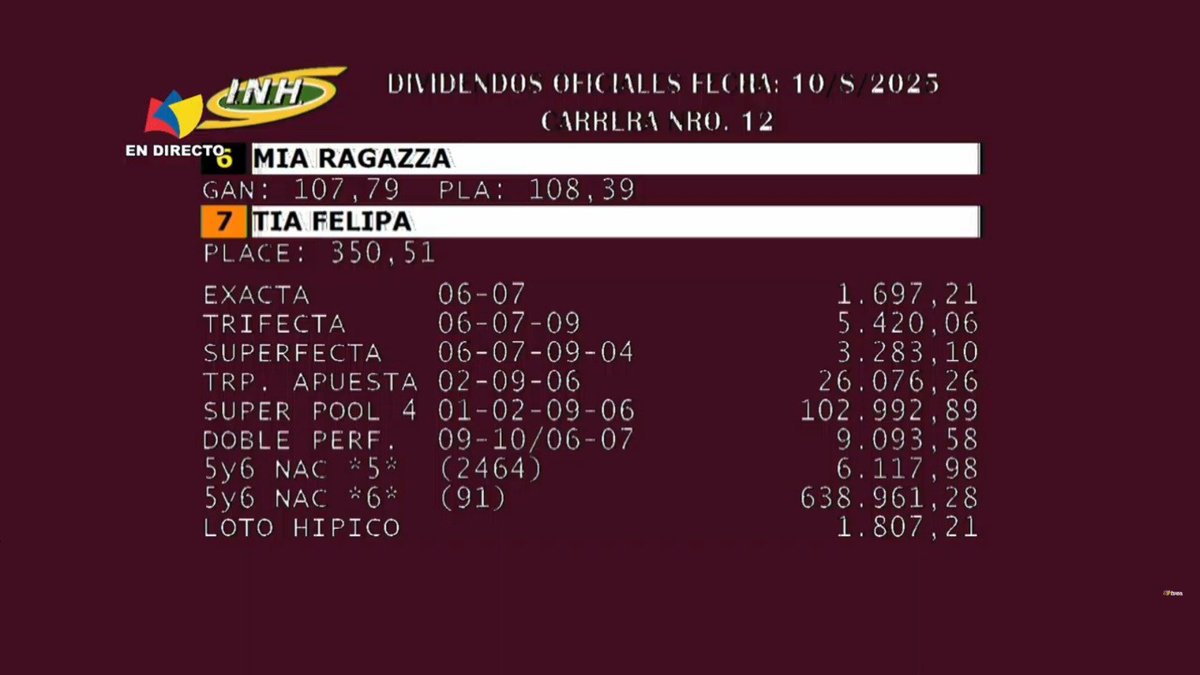 Horses Racing Worldwide tweet media