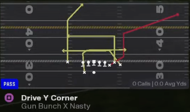 MaddenAcademy_'s tweet photo. TRENDING: The New Best Offense In Madden 26

Playbook: Bears
Form: Bunch X Nasty

♟️Setups and chess match in comments below ♟️ https://t.co/xQGUVXiHYC