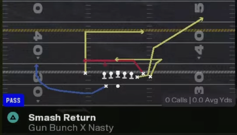 MaddenAcademy_'s tweet photo. TRENDING: The New Best Offense In Madden 26

Playbook: Bears
Form: Bunch X Nasty

♟️Setups and chess match in comments below ♟️ https://t.co/xQGUVXiHYC