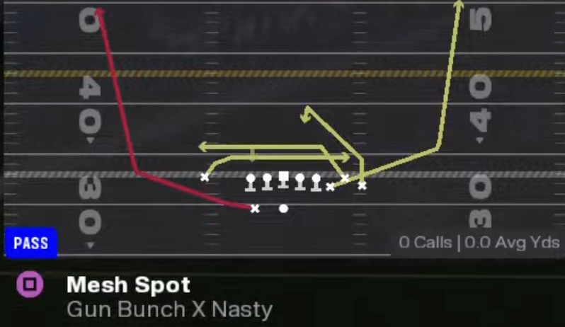 MaddenAcademy_'s tweet photo. TRENDING: The New Best Offense In Madden 26

Playbook: Bears
Form: Bunch X Nasty

♟️Setups and chess match in comments below ♟️ https://t.co/xQGUVXiHYC