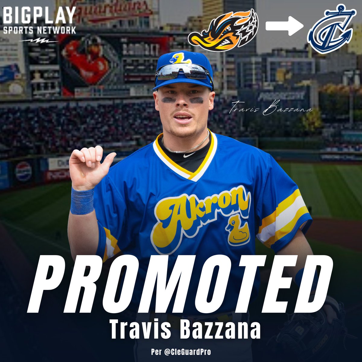 BIGPLAY (@bigplay) on Twitter photo Travis Bazzana is being promoted to Columbus (AAA) via <a href="/CleGuardPro/">Guardians Prospective</a>! #GuardsBall
Will Bazz be a September call-up? ๐ Travis Bazzana is being promoted to Columbus (AAA) via <a href="/CleGuardPro/">Guardians Prospective</a>! #GuardsBall
Will Bazz be a September call-up? ๐