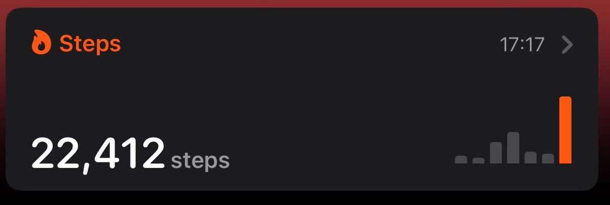 kafam bozuk şu sıralar