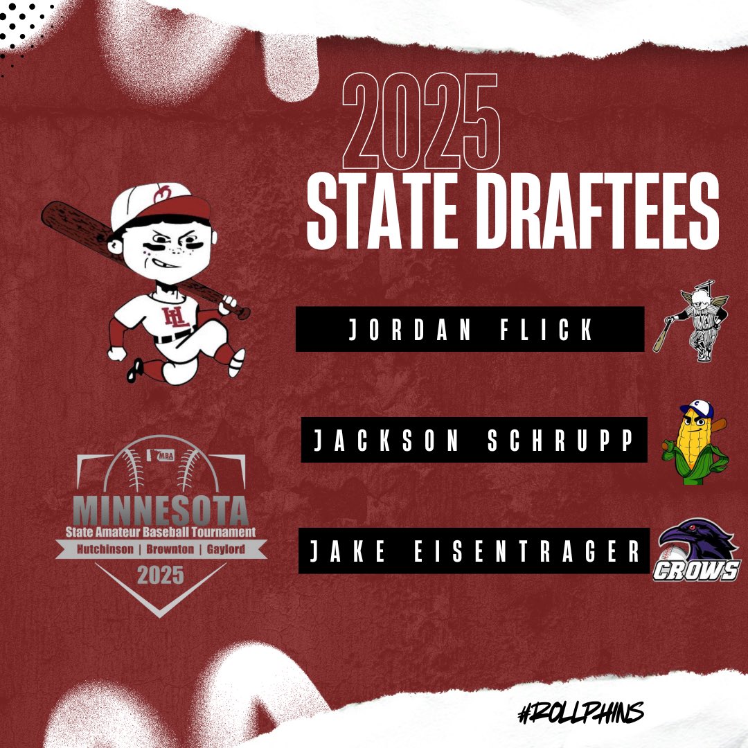 Howard Lake Orphans (@hlorphans) on Twitter photo Our 2025 State Draftees:
😇 Jordan Flick - <a href="/DCSaints/">Dassel-Cokato Saints</a>
🌽 Jackson Schrupp - <a href="/kernelsball/">Cokato Kernels</a>
🐦⬛ Jake Eisentrager- <a href="/RockfordCrows/">Rockford Crows</a>
Welcome fellas!
#rollphins Our 2025 State Draftees:
😇 Jordan Flick - <a href="/DCSaints/">Dassel-Cokato Saints</a>
🌽 Jackson Schrupp - <a href="/kernelsball/">Cokato Kernels</a>
🐦⬛ Jake Eisentrager- <a href="/RockfordCrows/">Rockford Crows</a>
Welcome fellas!
#rollphins