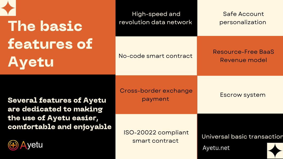 The <a href="/ayetunetwork/">Ayetu Network</a> features are built to make transactions seamless, smart contracts effortless, and your digital experience safer than ever. Security, speed and simplicity all in one place. 
 #Ayetu #Blockchain #Africa #Web3 #crypto #innovation
