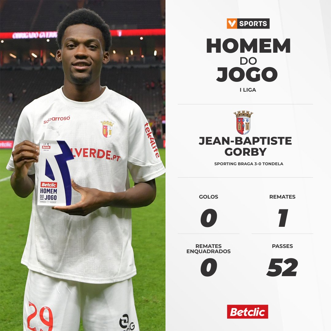 Vsports_pt's tweet photo. Braga - Tondela (Liga 25/26 #1) | Gorby foi eleito o "Homem do Jogo"
#LigaPortugalBetclic #EPOCA2526 #JORNADA1 #SCBCDT #SCB #CDT https://t.co/24NRZZKlD5