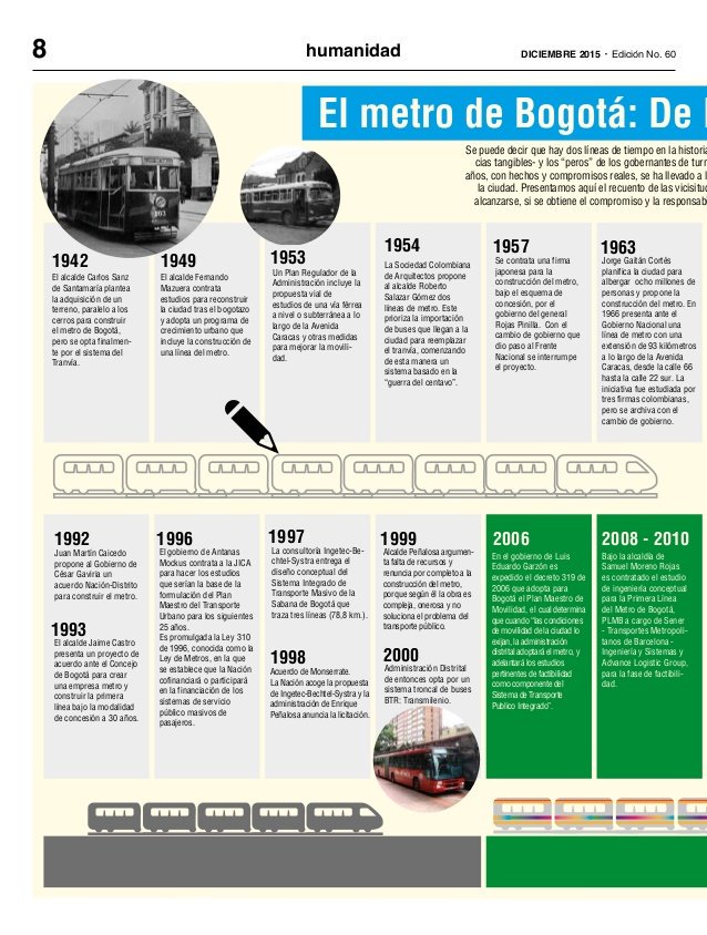 La idea de construir un sistema de transporte público masivo Metro en Bogotá data desde 1942.

Aquí su historia resumida

#ElDato que nos comparte <a href="/dan_ichu/">Danny</a>