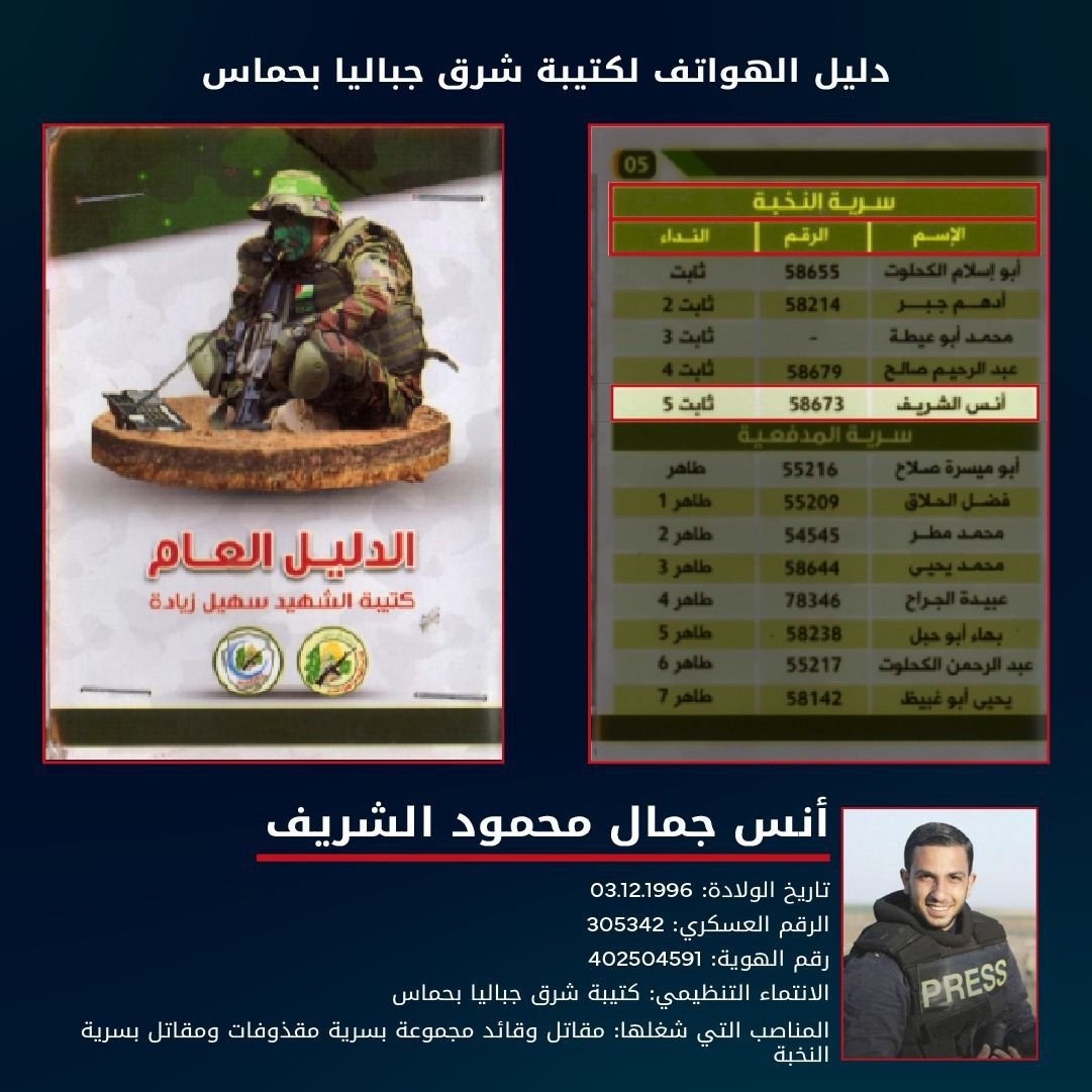 muhammadshehad2's tweet photo. 2\ Israel's fabricated documents about Anas al-Sharif are also contradictory.

They incoherently list him once as a Nukhba unit (elite) militant, then as a "soldier", then a "group commander", then a "combatant"

His date of recruitment is his 17th birthday, what a coincidence? He blew off the candles then went to pick up a gun? (Hamas' membership age is 18, then it takes years to join the Qassam brigades).