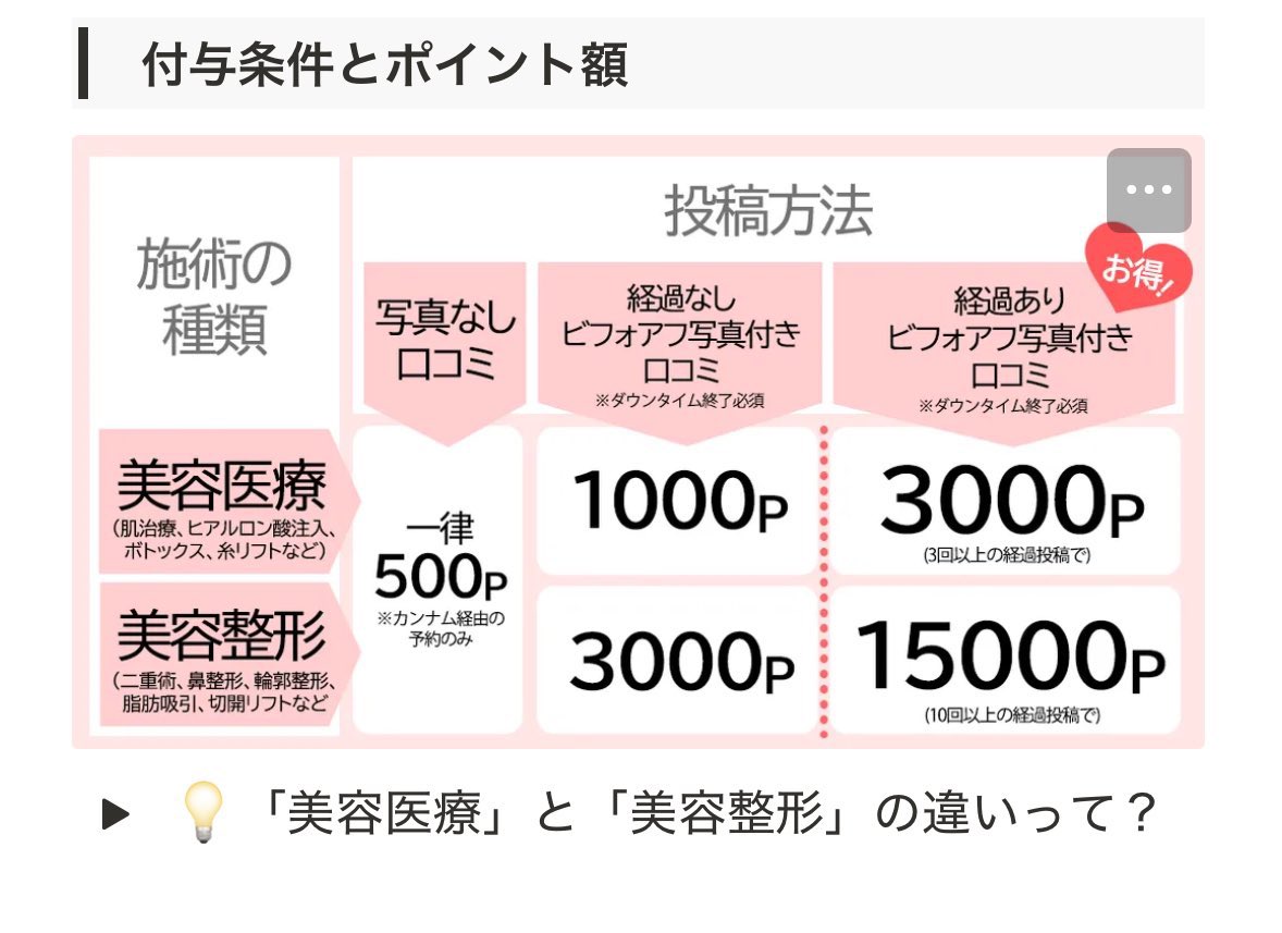 saara__xx's tweet photo. 私がカンナムオンニをフル活用する理由🩵ポイントの還元率が高すぎるの(՞•֊•՞)

整形の経過口コミを投稿すると15,000円分もらえる＆他にも日々の美容施術、アンケートの回答でもザクザク貯まるし1ポイント＝1円でクリニックで使えるってすごくない❣️⁉️次は肩ボトックスやりたいな〜💛🧡
#美容
#PR https://t.co/GceouGlaZQ