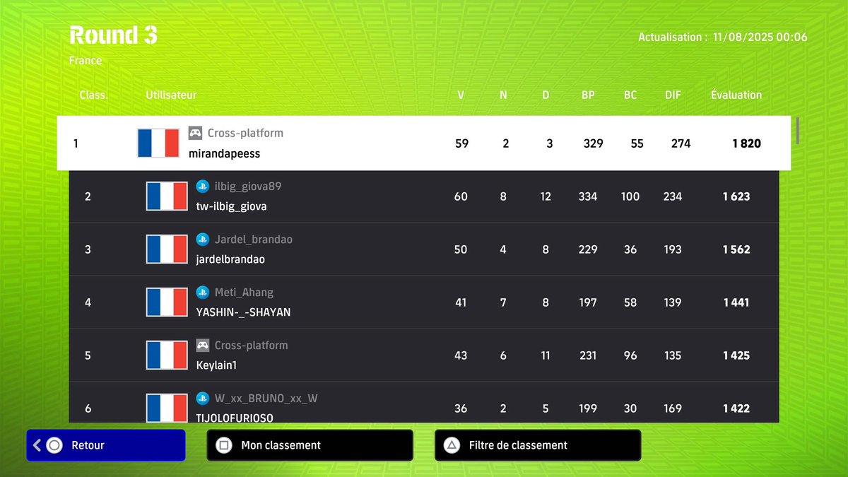 Nekzaa 🇫🇷 tweet media