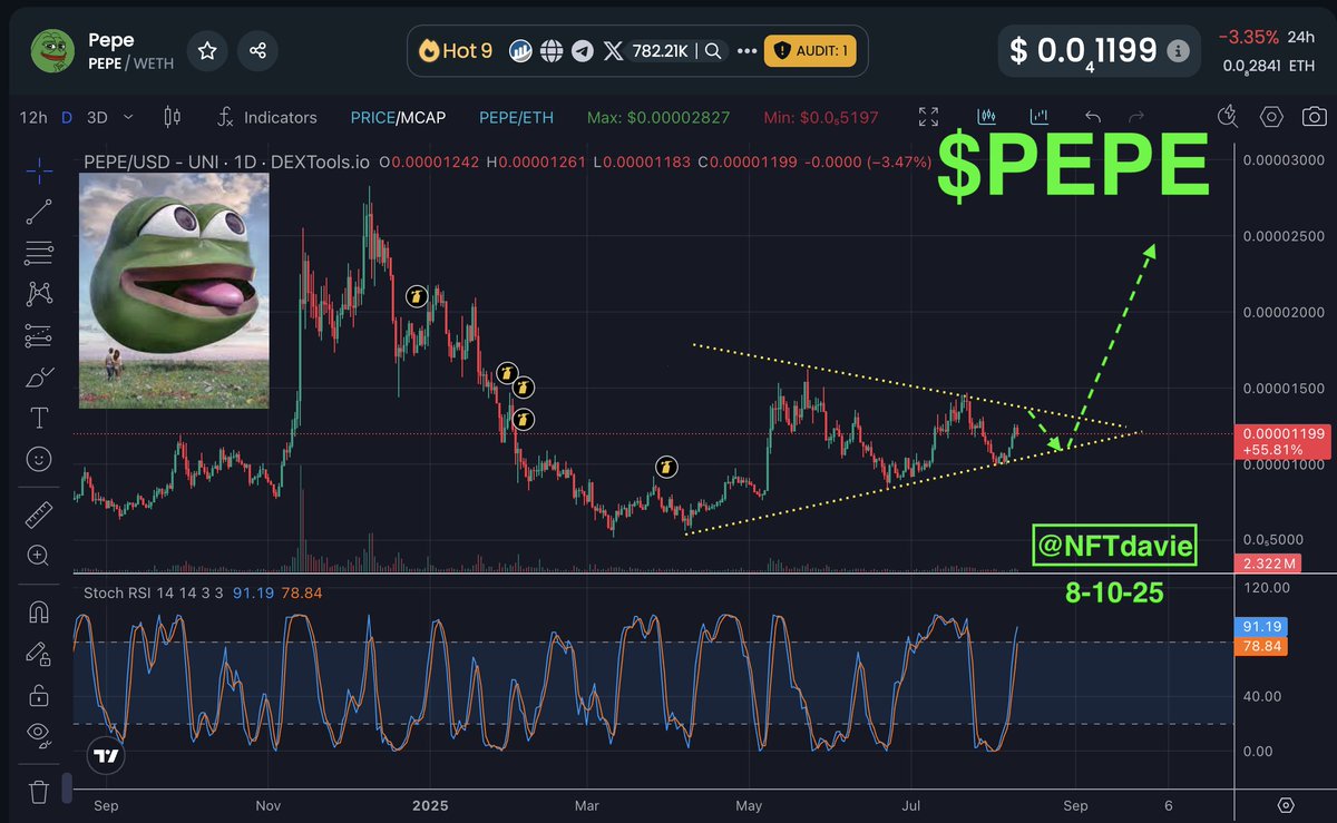 davie satoshi tweet media