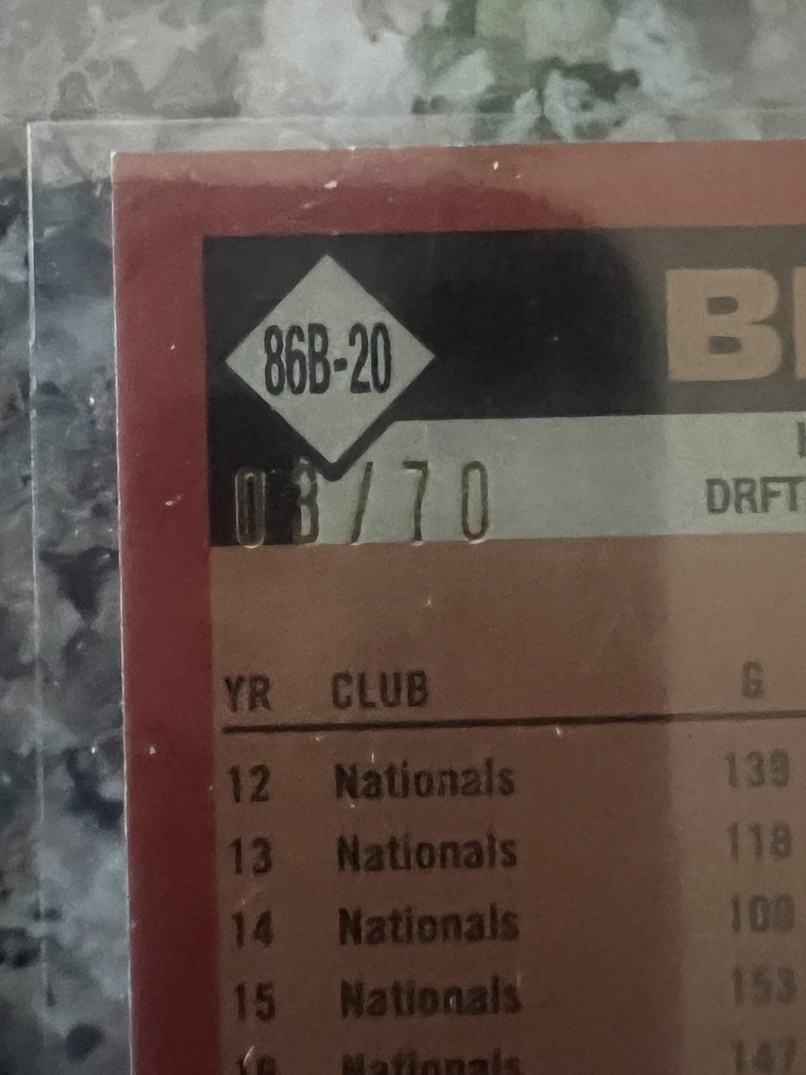joeperri123's tweet photo. @MattStrahm @Topps @TheCardLifeTV Hi Matt. We have this 2021 TOPPS 1986 35th anniversary, numbered to 03/70, so it’s a jersey number match. My daughter in law works at CBP in the sensory trailer, so it’d be an easy exchange, if Bryce would be interested in it. https://t.co/wyBkWVdIbC