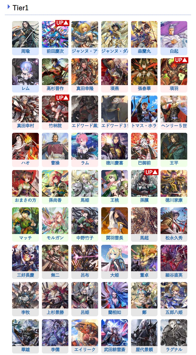 伊達政宗 5576【修正後】(絆)英傑大戦 伊達政宗 5576【修正後】(絆)英傑大戦 伊達政宗 5576【修正後