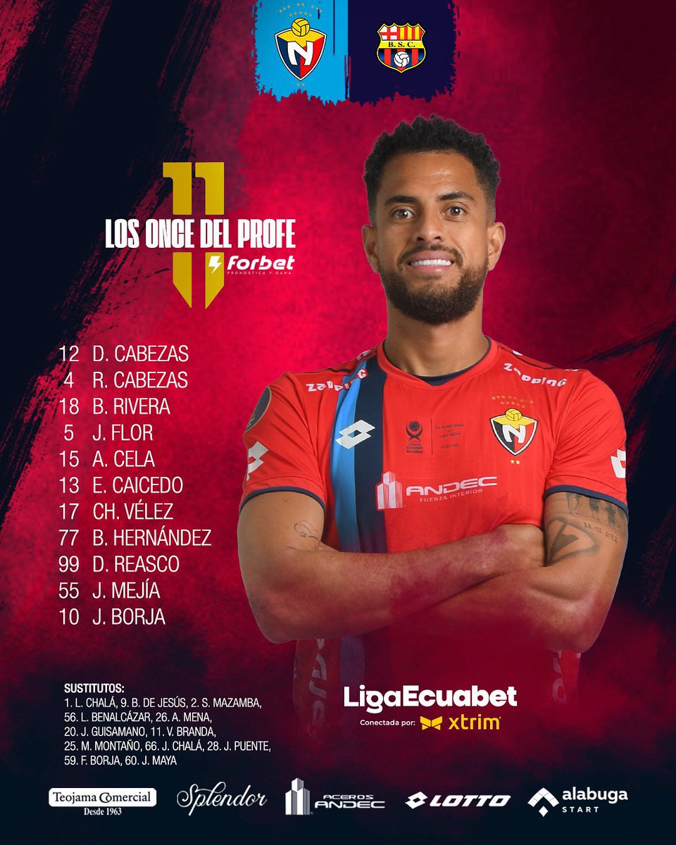 Los 11 del <a href="/elnacionalec/">Club Deportivo El Nacional</a>