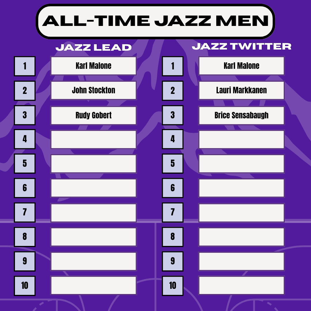 Jazz Lead tweet media
