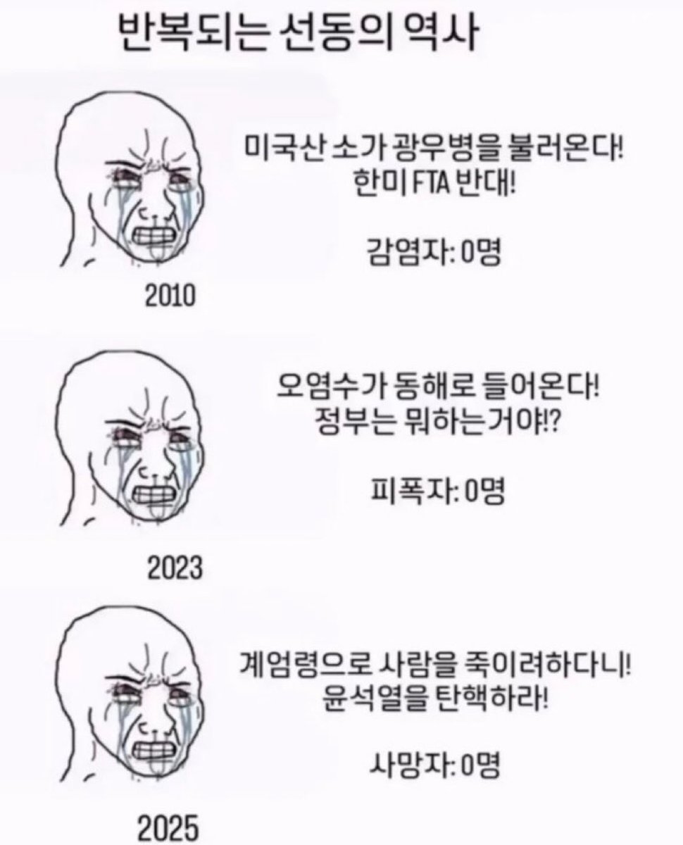 진짜 머리가 돌이 아니라면
깨어날때도 되지 않았니??ㅋㅋ