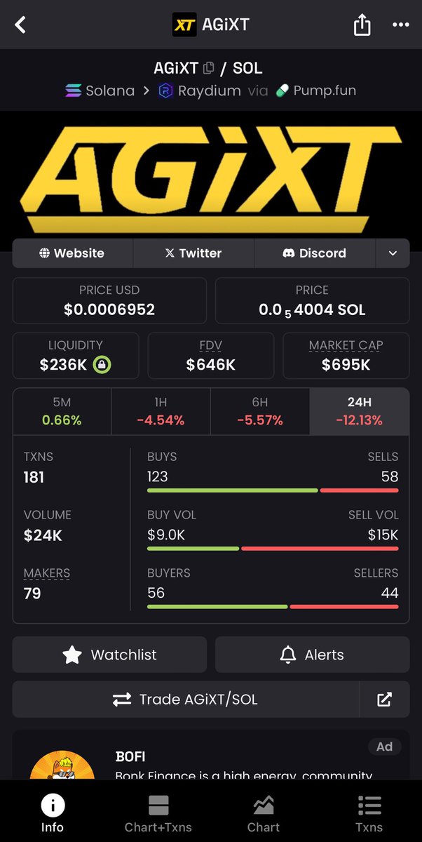 legenwolf002's tweet photo. I’ve been quietly watching $AGIXT for chart confirmation now the breakout is here. The tech is unique, and this could be the start of something big.@AGi_XT 

$Uranus $Kirby $troll #FARTLESS $blob
$USDUC #USELESS $BaoBao $monke $tokabu $lens $Wizard $mask $lens $pvs $Btc #Solana https://t.co/7sbzZSHw3b