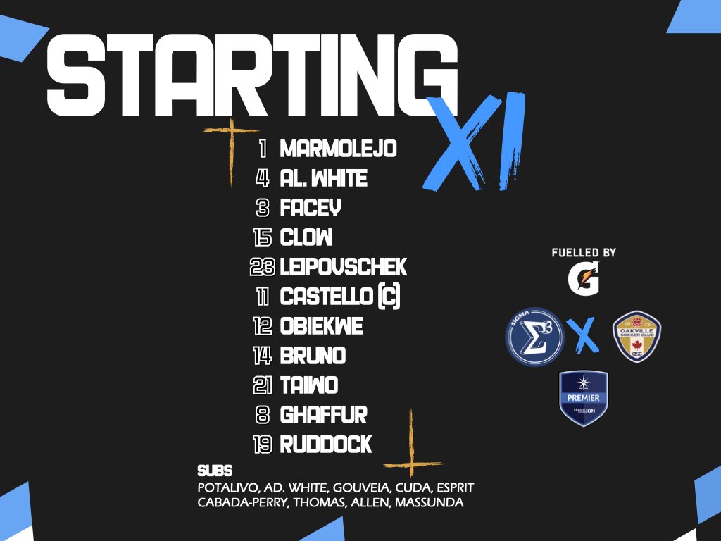 The <a href="/Gatorade/">Gatorade</a> Starting XI

#FuelledByG
