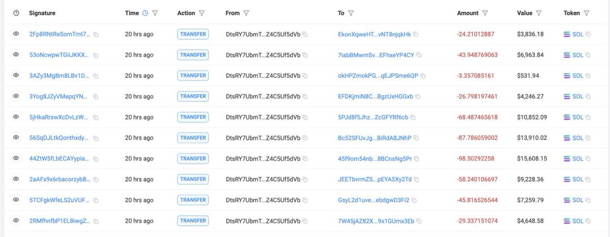 pepetheanalyst's tweet image. HOLY FUCKING SHIT I GOT DRAINED!!

CRYPTO IS CRAZY I CANT BELIEVE THIS SHIT 😭😭😭😭😭😭😭😭

OMFGGGGSGGGGG

Someone help @solana @tetsuoai @pasternak