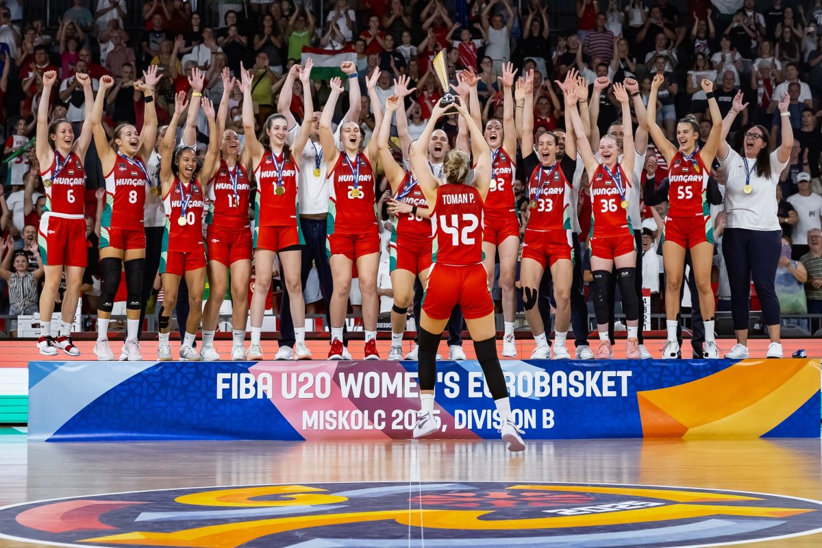 DVTK Basketball Miskolc tweet media