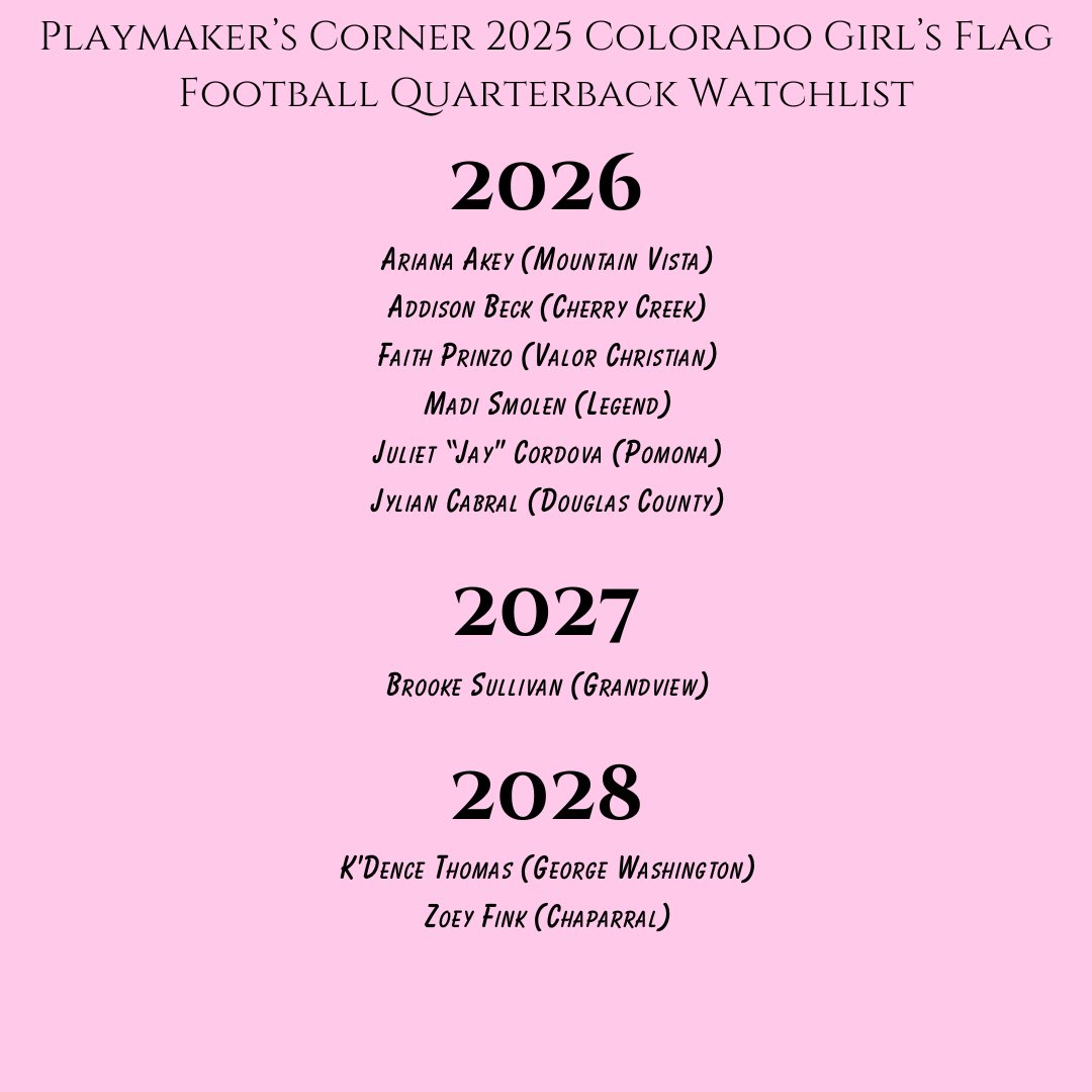 PlaymakerCorner's tweet photo. We continue highlighting the best flag football players in Colorado by featuring the top offensive players in the entire state.
#playmakerscorner #girlsflagfootball #coloradogirlsflagfootball #sanctiongirlsflagfootball https://t.co/uaeij0JvVB