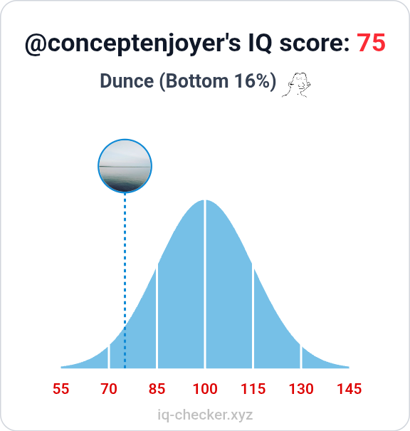 exactly where I want it