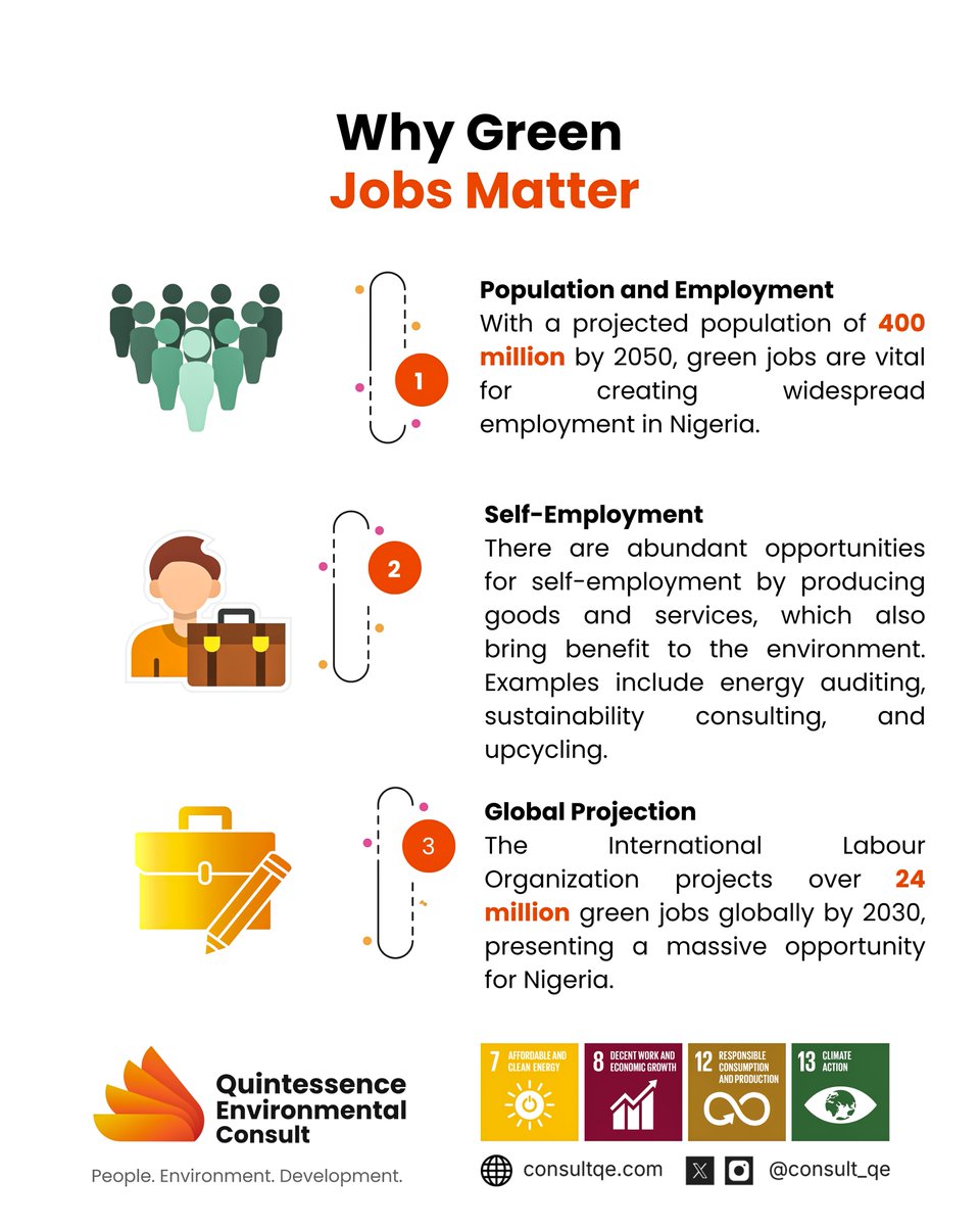 consult_qe's tweet photo. Nigeria's Net-Zero commitment is more than an environmental goal—it's poised to be the biggest economic transformation of our generation. We're talking about massive investments, disruptive technologies, and a new wave of green careers.

Dive into our deep analysis on this week's blog.  https://t.co/GWMu96a68w

#Nigeria #NetZero #GreenEconomy #FutureOfWork #Sustainability