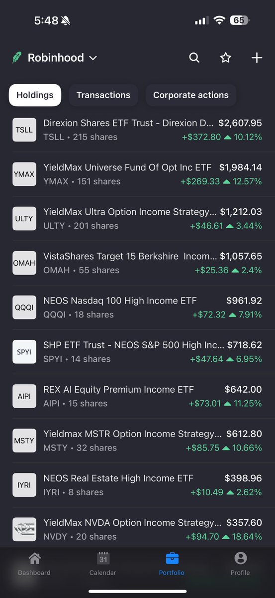 These are the top 10 holdings in my account. It includes my total return for each fund. 

Thoughts?