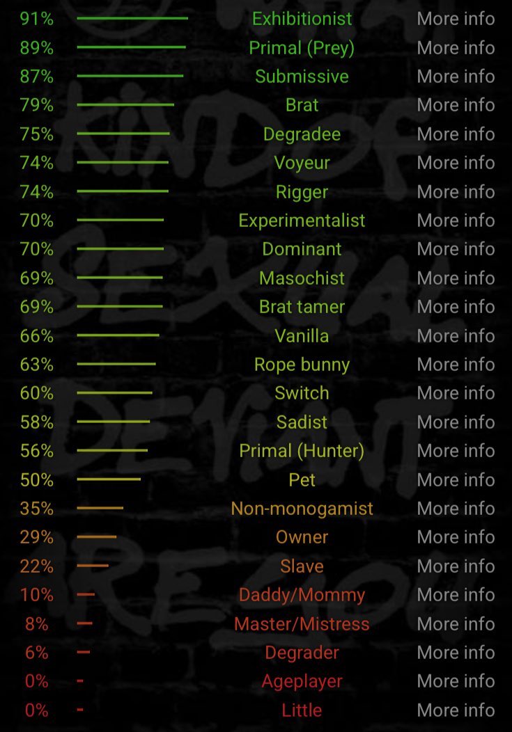 FreakySlabs's tweet image. pinned :)

kinda new to #nsfwtwt

☆ 18 y/o kitty-boy

☆ #ftm (he/they)

☆ switch (heavy bottom/sub lean)

☆ pan &amp;amp; poly

☆ single &amp;amp; unsure if looking

☆ softer kinks mostly, but open to most (just ask)

☆ dms? open ;) 

#switch #bottom #transboy #tboy