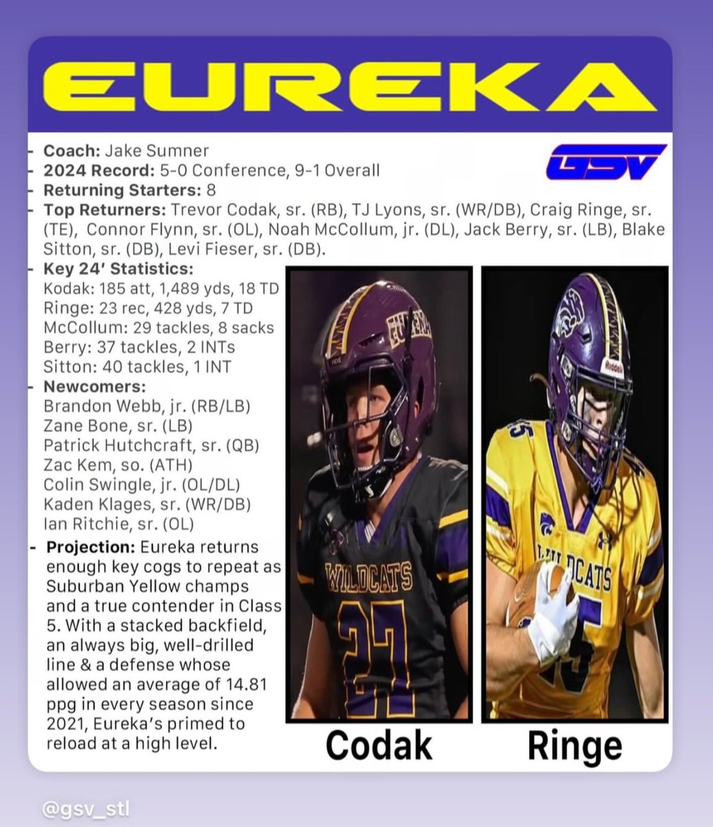 Brandon Webb Jr. tweet media