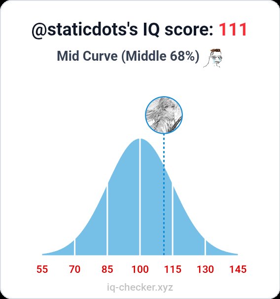 yeah this is accurate