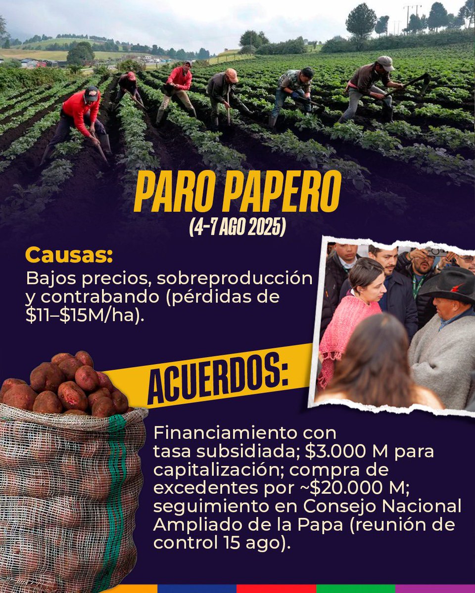 Alberto Benavides Mora (@albertobemo) on Twitter photo 👉 En estos meses, el Gobierno de <a href="/petrogustavo/">Gustavo Petro</a> mostró que cuando la gente se moviliza, el Estado puede responder con diálogo, no con represión. ❌
🧵 1/2 👇 👉 En estos meses, el Gobierno de <a href="/petrogustavo/">Gustavo Petro</a> mostró que cuando la gente se moviliza, el Estado puede responder con diálogo, no con represión. ❌
🧵 1/2 👇