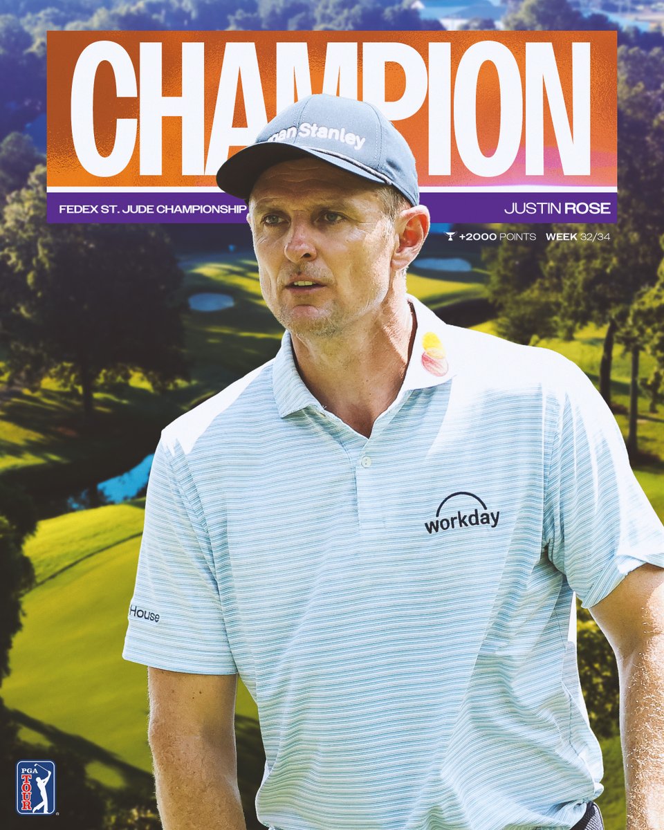 The 2018 FedExCup Champion has won the <a href="/FedExChamp/">FedEx St. Jude Championship</a>!

<a href="/JustinRose99/">Justin ROSE</a>'s 12th win comes at @TPCSouthwind.