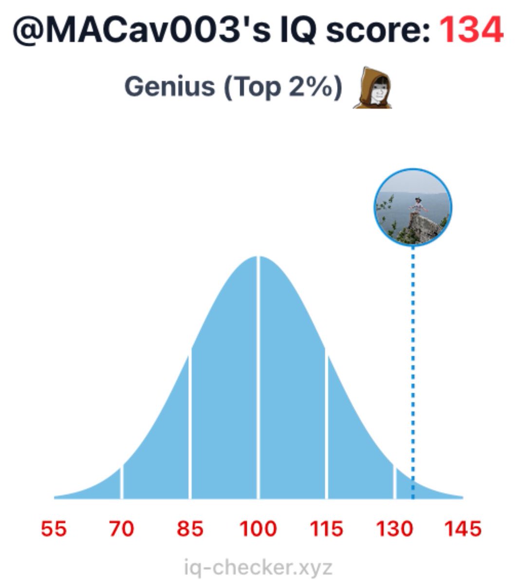 Mark tweet media