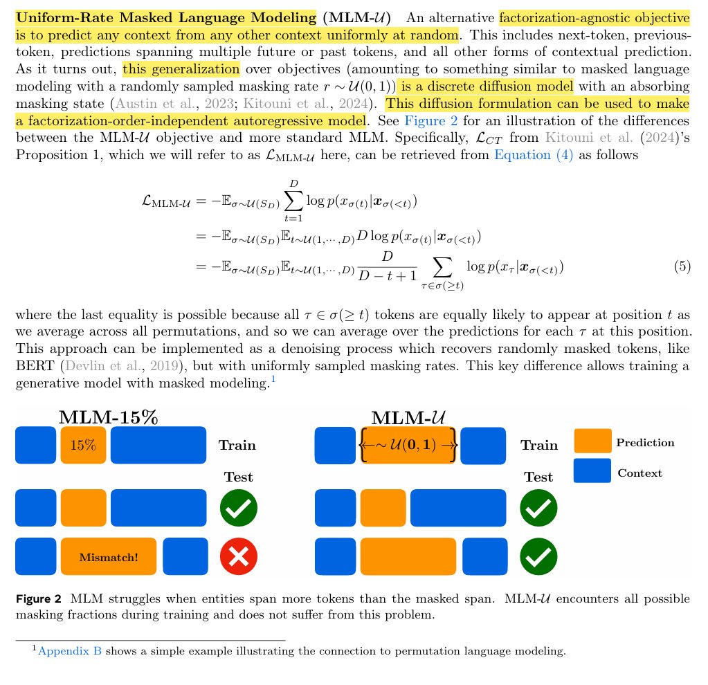 Lisan al Gaib tweet media