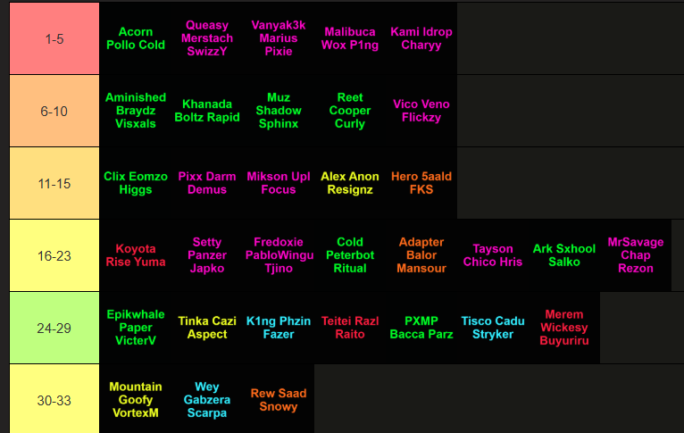 Fredoxie tweet media