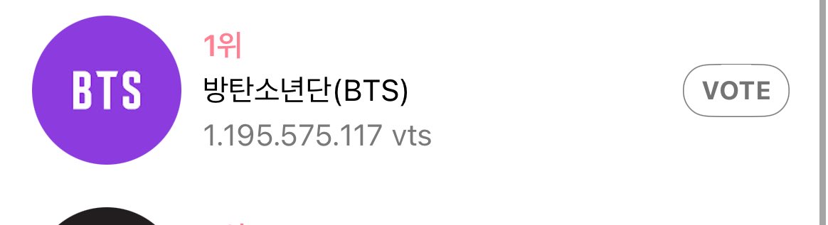 VOLTAMOS PARA #1!! CONTINUEM VOTANDO

⚠️ PANIC VOTE BTS IN DUCKAD ⚠️
⚠️ PANIC VOTE BTS IN DUCKAD ⚠️
⚠️ PANIC VOTE BTS IN DUCKAD ⚠️
⚠️ PANIC VOTE BTS IN DUCKAD ⚠️
⚠️ PANIC VOTE BTS IN DUCKAD ⚠️
